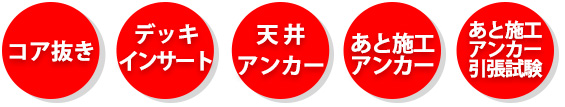 事業内容：コア抜き・デッキインサート・天井アンカー・アンカー工事